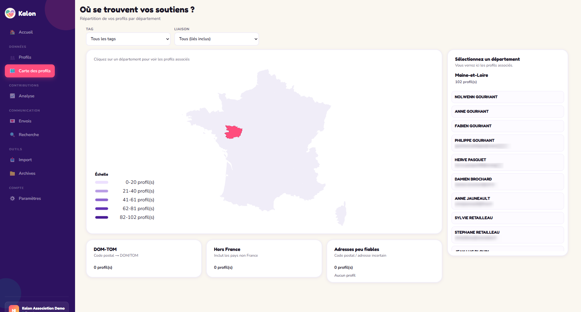 Capture Kalon : Carte des profils